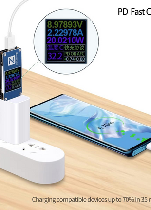 2024 20W USB-C Fast Charger PD Adapter Cable For iPhone 14/13/12/11 XR Puce Gaia