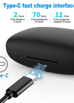 Bluetooth Headset TWS 5.0 Wireless Earphones Earbuds Headphones Stereo Puce Gaia