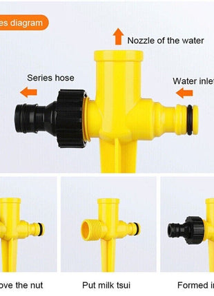 360° Rotation Auto Irrigation System Garden Lawn Sprinkler Patio Save Puce Gaia