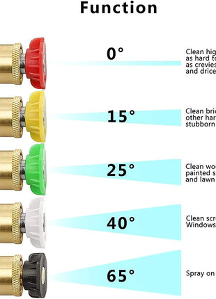 1/4" High Pressure Washer Gun 4000 PSI Car Wash Foam Spray Short Wand Puce Gaia