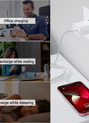 2024 20W USB-C Fast Charger PD Adapter Cable For iPhone 14/13/12/11 XR Puce Gaia