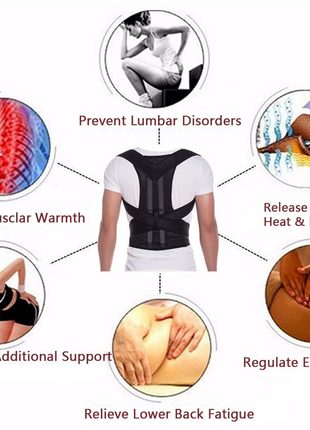 Adjustable Posture Corrector Low Back Support Shoulder Brace Belt For Puce Gaia