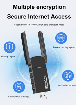 USB 3.0 Wireless WIFI Adapter 1300Mbps Long Range Dongle Dual Band Puce Gaia
