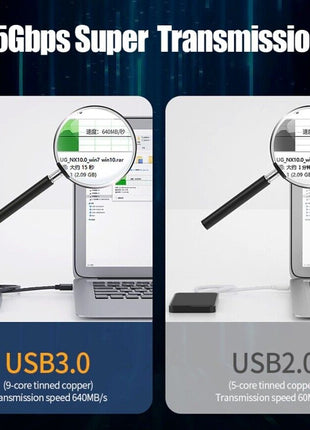 USB 3.0 A Male to A Male Cable Data Transfer Super Speed Power Charger Puce Gaia