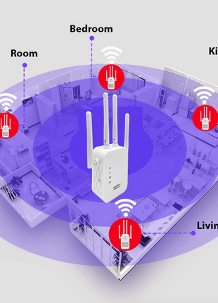 WiFi Range Extender Internet Booster Network Router Wireless Signal Puce Gaia