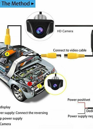 Car Rear View Reverse Camera Parking Backup Cam HD Night Vision Puce Gaia