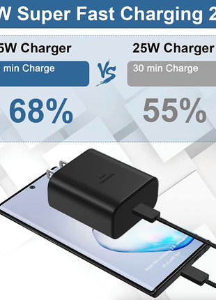 45W USB-C Super Fast Wall Charger + 6FT Cable For Samsung Galaxy S20 Puce Gaia