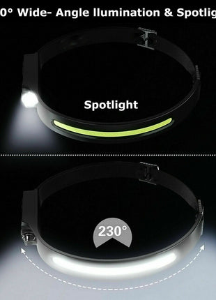 COB LED Headlamp USB Rechargeable Headlight Torch Work Light Bar Head Puce Gaia