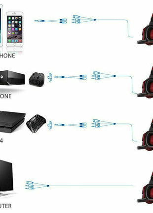 3.5mm Gaming Headset Mic LED Headphones Stereo Bass Surround For PC Puce Gaia