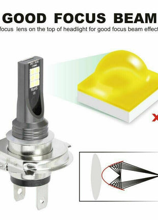 9005 9006 LED Headlights Kit Combo Bulbs 8000K High Low Beam Super Puce Gaia