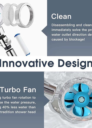 High Pressure Shower Head Adjustable 360° Rotation Turbine Water Puce Gaia