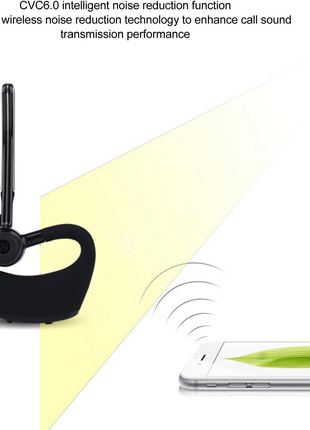 Bluetooth Earpiece Wireless Headset Noise Cancelling Headphones Driver Puce Gaia