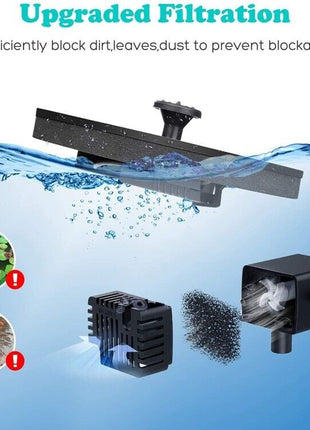 Solar Power Bird Bath Fountain Pump Upgrade 1.4W Solar Fountain With 4 Puce Gaia