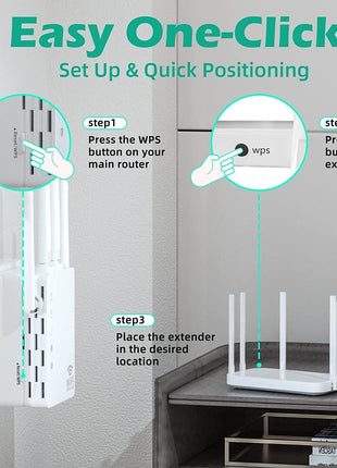 WiFi Range Extender Internet Booster Network Router Wireless Signal Puce Gaia