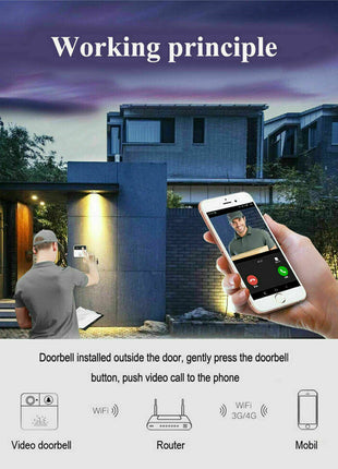 WiFi Ring Doorbell 1080P HD Security Camera Wireless Door Bell Camera Puce Gaia