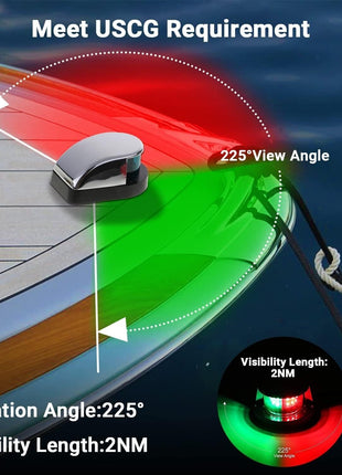 Waterproof Boat Navigation Light LED Bow Marine Front Pontoon Lamp Red Puce Gaia