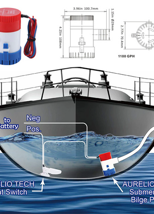 1100GPH 12V Electric Marine Submersible Bilge Sump Water Pump For Boat Puce Gaia