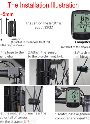 Bike Bicycle Speedometer Cycle Digital Odometer Computer Waterproof Puce Gaia