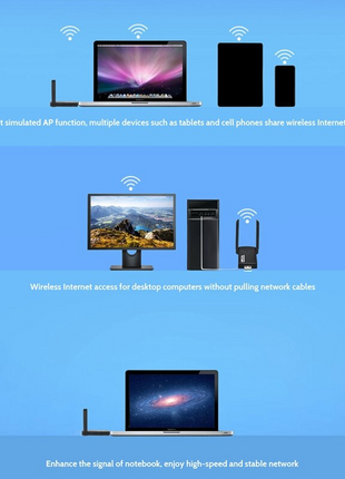 USB 3.0 Wireless WIFI Adapter 1300Mbps Long Range Dongle Dual Band Puce Gaia