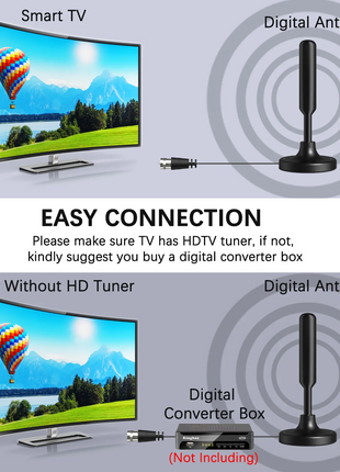 5600Miles Upgraded TV Antenna HDTV Amplified Digital 4K 1080P Long Puce Gaia