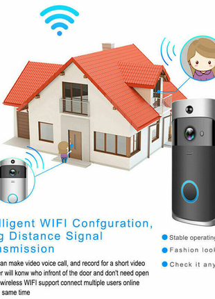 Smart Wireless WiFi Video Doorbell Phone Door Ring Intercom Security SPOCKET US