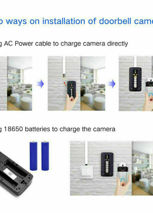 Smart Wireless WiFi Video Doorbell Phone Door Ring Intercom Security SPOCKET US