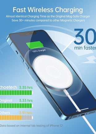 CHOETECH MagLeap Magnetic Wireless Charger & Stand Fuchsia Electra