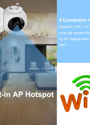 HD 1080P Camera 360° Panoramic PTZ Wireless Wifi Camera Teal Simba