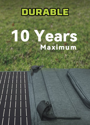 EU POWERWIN PWS110 110W Foldable Solar Panel PWS110 Indigo Icarus
