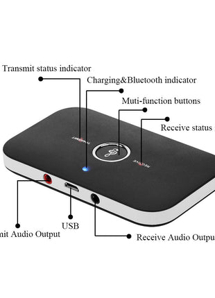 2 in 1 Bluetooth 4.1 Audio Transmitter & Receiver Teal Simba