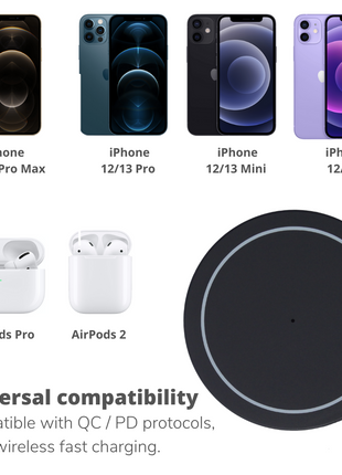 MAGNETIC WIRELESS CHARGER FOR iPHONE 13/12 SERIES Cyan Birch