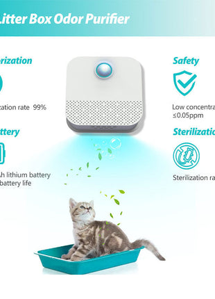 Smart Cat Odor Purifier for Cat Litter Box Deodorizer Dog Air Cleaner Teal Simba