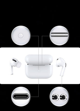 Third Generation BestPods Pro Bluetooth Earphones With ANC For iPhone Teal Simba