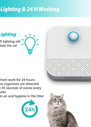 Smart Cat Odor Purifier for Cat Litter Box Deodorizer Dog Air Cleaner Teal Simba