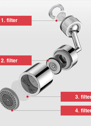 Universal rotary tap TapStar Ruby Perseus