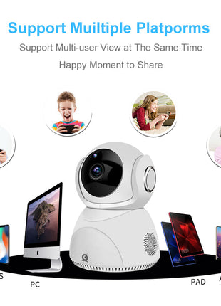 HD 1080P Camera 360° Panoramic PTZ Wireless Wifi Camera Teal Simba