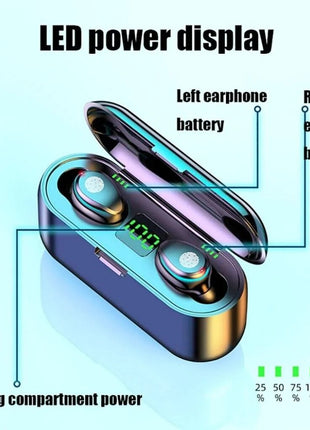 Dragon Smart Touch Bluetooth Earphones Yellow Pandora