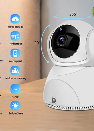 HD 1080P Camera 360° Panoramic PTZ Wireless Wifi Camera Teal Simba