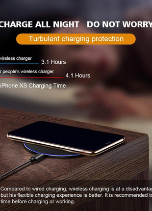 Dragon W9 30W Wireless Charging Pad Yellow Pandora