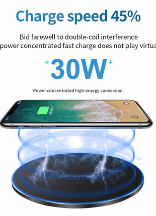 Dragon W9 30W Wireless Charging Pad Yellow Pandora