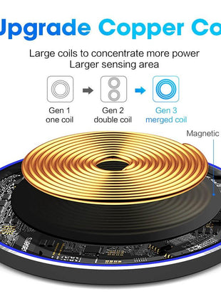 Dragon W9 30W Wireless Charging Pad Yellow Pandora