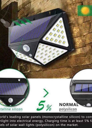100 LED Solar Motion Sensor Wall Light – Waterproof & Easy Install - TECNO GADGETS