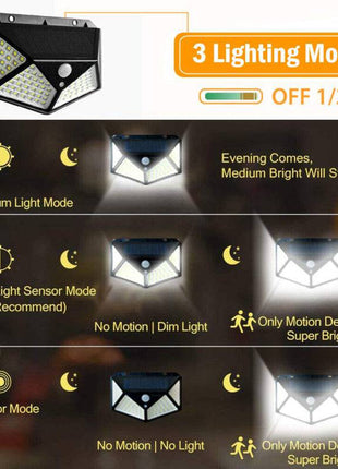 100 LED Solar Motion Sensor Wall Light – Waterproof & Easy Install - TECNO GADGETS