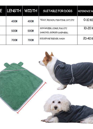 Ultra Fine Fiber Pet Towels – Absorbent Bath Towels for Dogs & Cats, Home Care Essentials - TECNO GADGETS