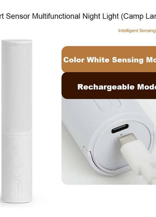 Smart Motion Sensor LED Night Light, Human Body Induction Wall Lamp for Home & Kitchen - TECNO GADGETS