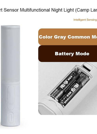 Smart Motion Sensor LED Night Light, Human Body Induction Wall Lamp for Home & Kitchen - TECNO GADGETS