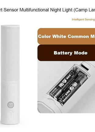 Smart Motion Sensor LED Night Light, Human Body Induction Wall Lamp for Home & Kitchen - TECNO GADGETS