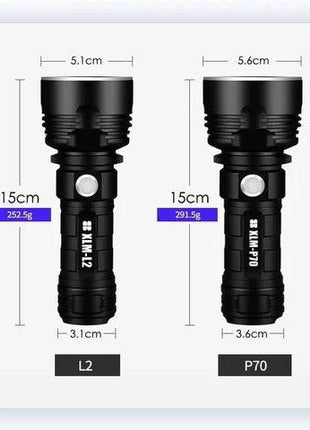 Strong LED Flashlight, Rechargeable Super Bright Xenon Outdoor Lamp - TECNO GADGETS
