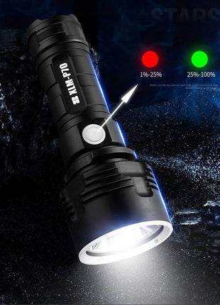 Strong LED Flashlight, Rechargeable Super Bright Xenon Outdoor Lamp - TECNO GADGETS