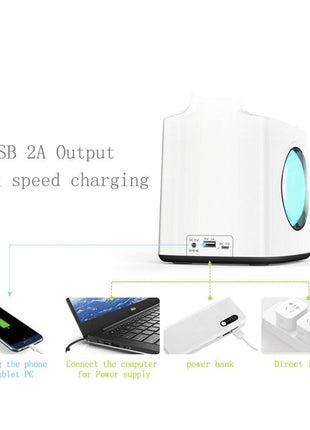 LED Desk Lamp with USB Charging, Screen, Calendar, Dimmable Night Light & Pen Holder - TECNO GADGETS